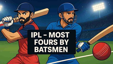 Most Fours in IPL History: