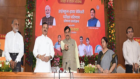MP Board Exam Results
