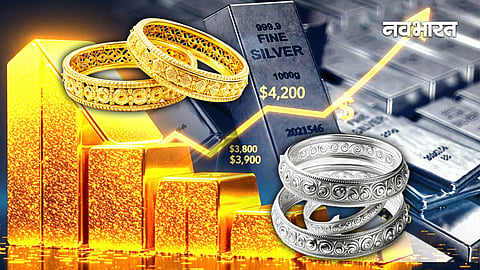 Gold And Silver Prices Stabilize In India On April Twelve Two Thousand Twenty Six Market 