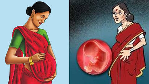 In a shocking incident in Nashik, a well-educated woman was forced to undergo abortion 7 times by her in-laws over an intercaste marriage. Police registered a case.