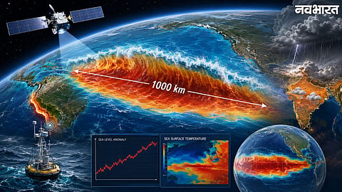 El Nino Forecast: 1000 km wave in Pacific ocean signals severe weather shifts globally