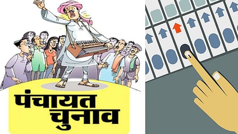 maharashtra gram panchayat elections reservation lottery 12 june 2026