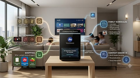 Jio new AI assistant is set to make waves Jio TeleFrame