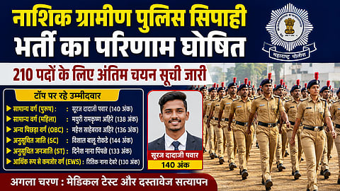 nashik rural police constable recruitment result 2026 final selection list