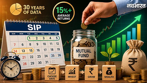 SIP Investment: 30 Years Data Reveals The Best Date For Mutual Fund Returns For Investors Now