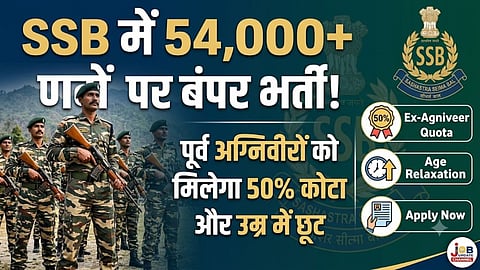 ssb recruitment 2026 ex agniveer 50 percent reservation rules