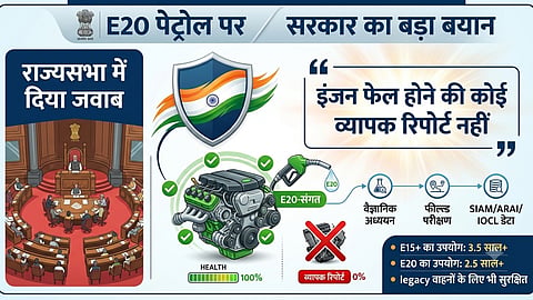 Government statement on E20 petrol BS-III