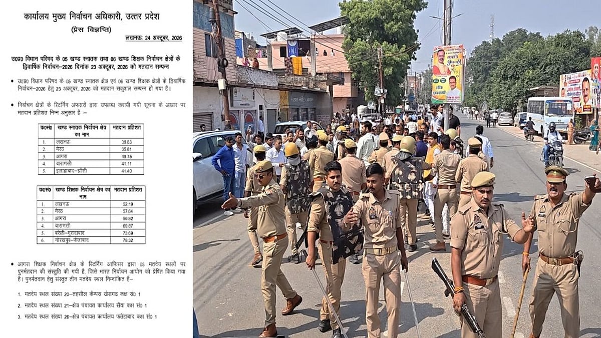 Agra MLC Election: शिक्षक एमएलसी चुनाव में तीन बूथों पर फिर पड़ सकते हैं वोट, निर्वाचन आयोग को भेजा प्रस्ताव