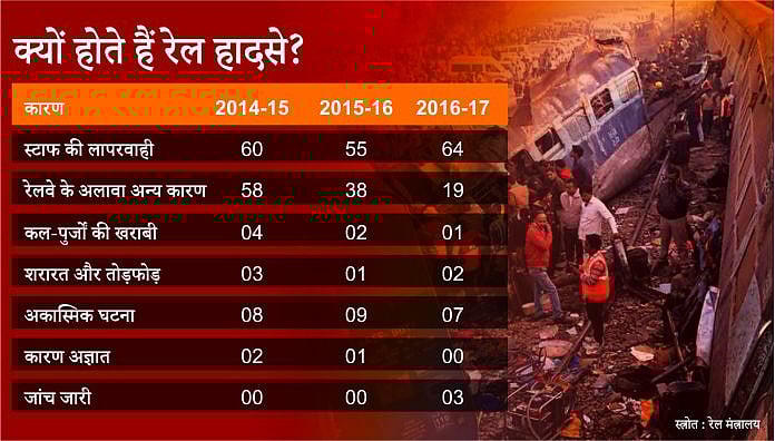 फोटो: नवजीवन ग्राफिक्स