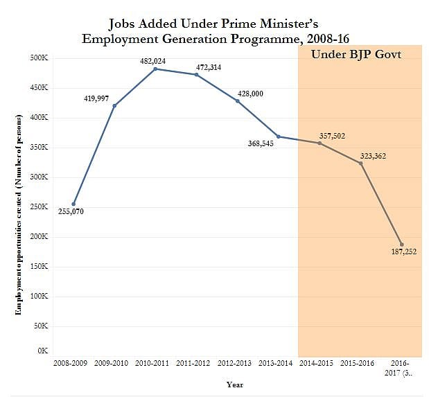 छात्र
संघ चुनाव : ‘यंग इंडिया’ को नहीं चाहिए नफरत
की सियासत