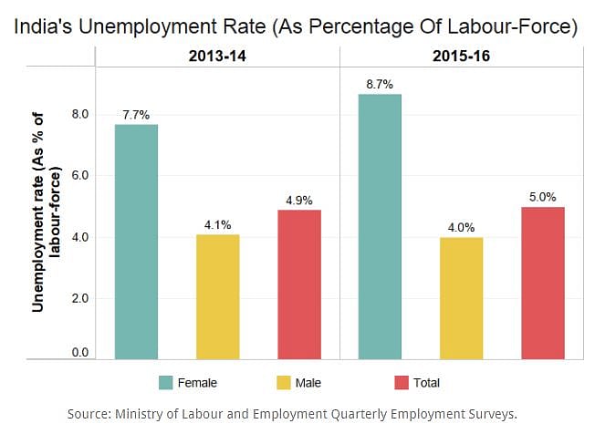 छात्र
संघ चुनाव : ‘यंग इंडिया’ को नहीं चाहिए नफरत
की सियासत