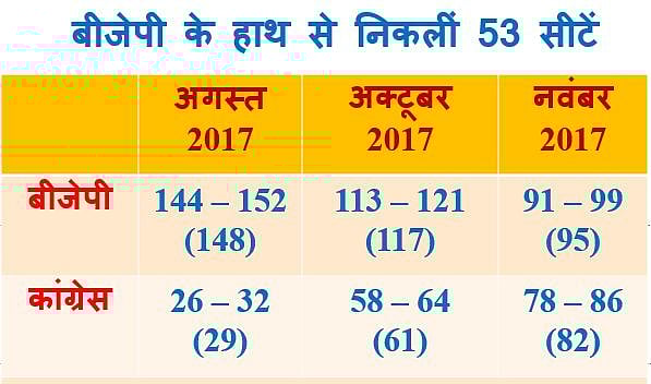 नवजीवन ग्राफिक्स