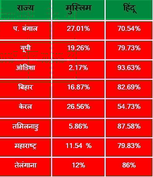 तीन तलाक बिल: महिलाओं के अधिकार नहीं, चुनावी फायदे के लिए जल्दबाजी में है बीजेपी