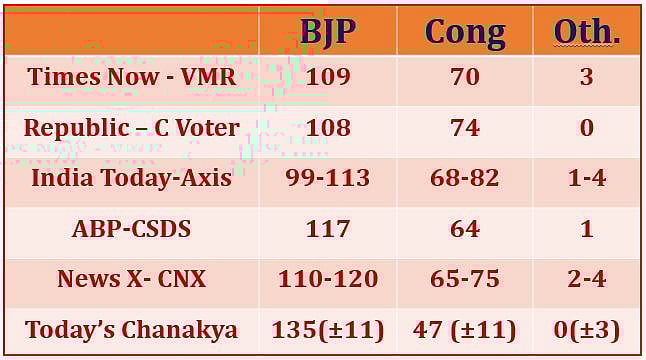 नवजीवन ग्राफिक्स