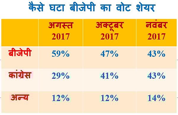 नवजीवन ग्राफिक्स