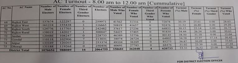 फोटो: सोशल मीडिया