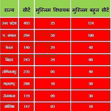 तीन तलाक बिल: महिलाओं के अधिकार नहीं, चुनावी फायदे के लिए जल्दबाजी में है बीजेपी
