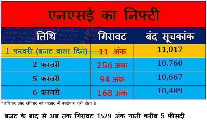 नवजीवन ग्राफिक्स