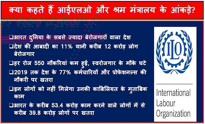 ग्राफिक्सः&nbsp; नवजीवन