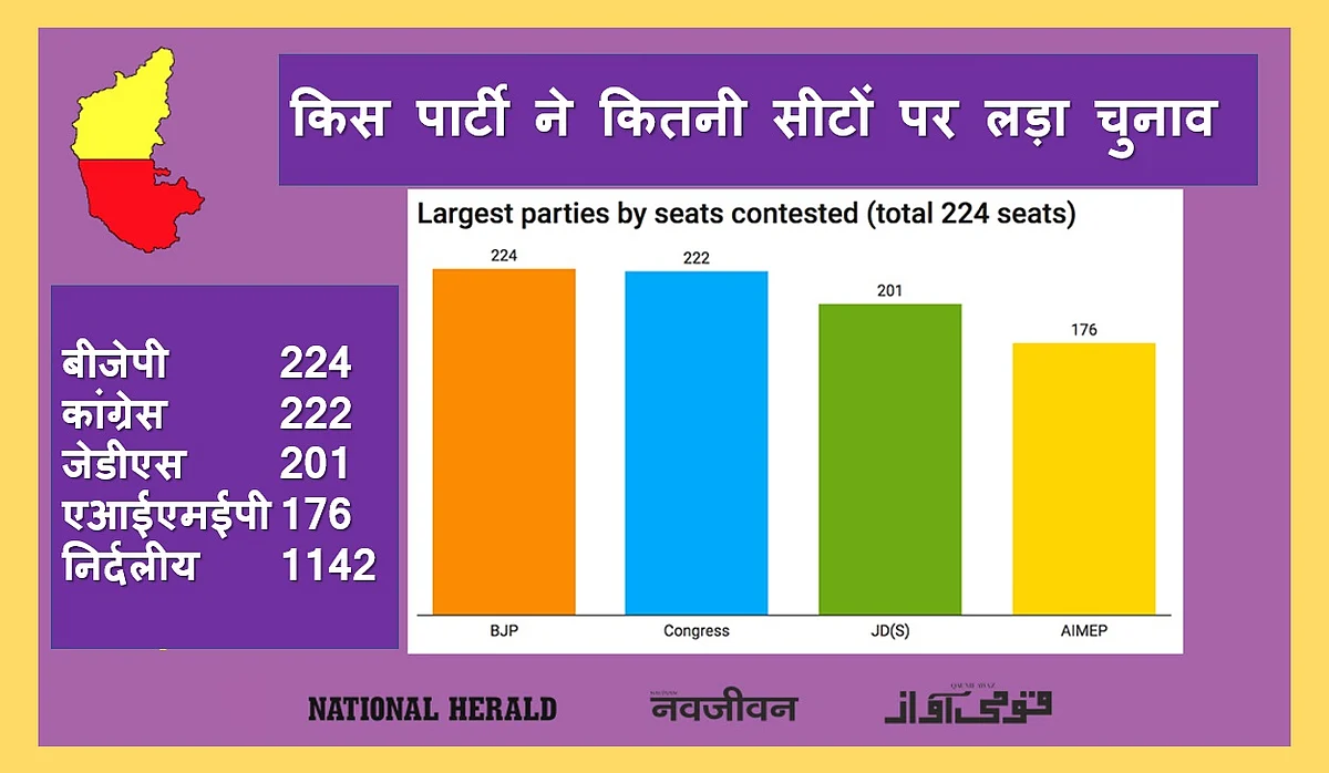 नवजीवन ग्राफिक्स