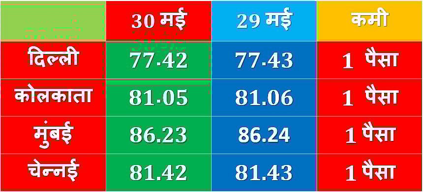 नवजीवन ग्राफिक्स