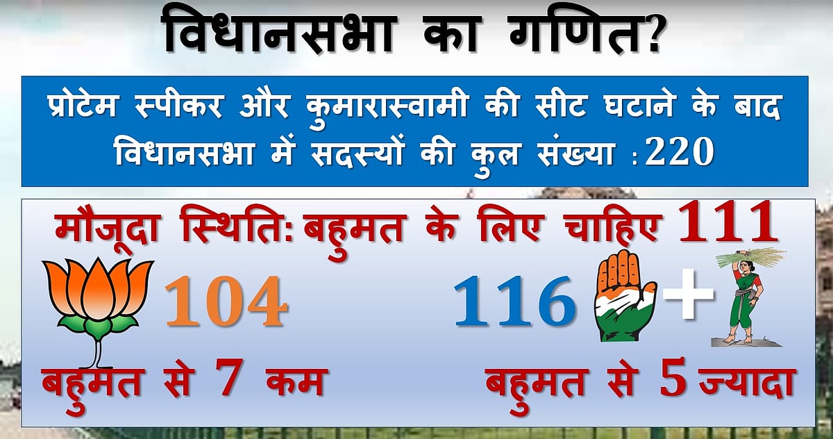 कर्नाटक LIVE: कांग्रेस विधायक भी हैदराबाद से बेंग्लुरु के लिए रवाना, कल होंगे बहुमत परीक्षण में शामिल