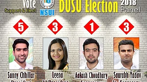 डूसू चुनाव आज: युवाओं के राजनीतिक रूझान और भविष्य के नेताओं की झलक होंगे नतीजे