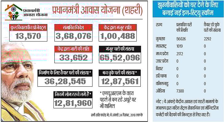 ग्राफिक्स - महेंद्र सिंह