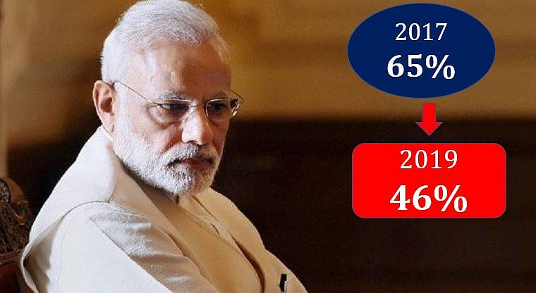 फोटो : सोशल मीडिया