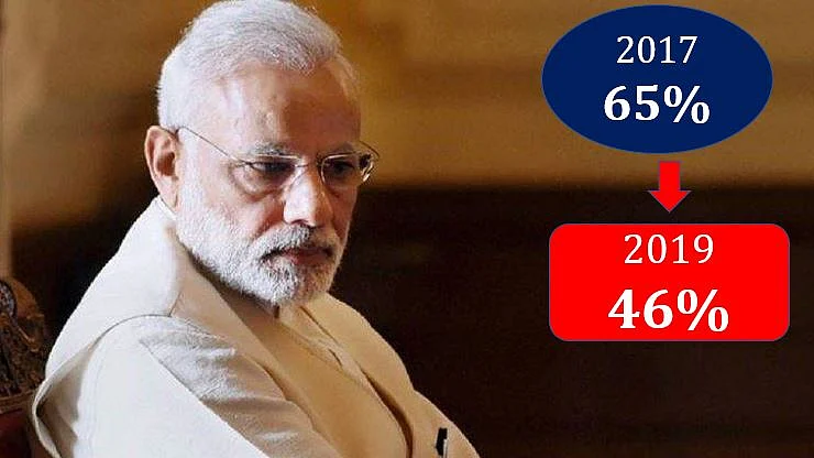 फोटो : सोशल मीडिया