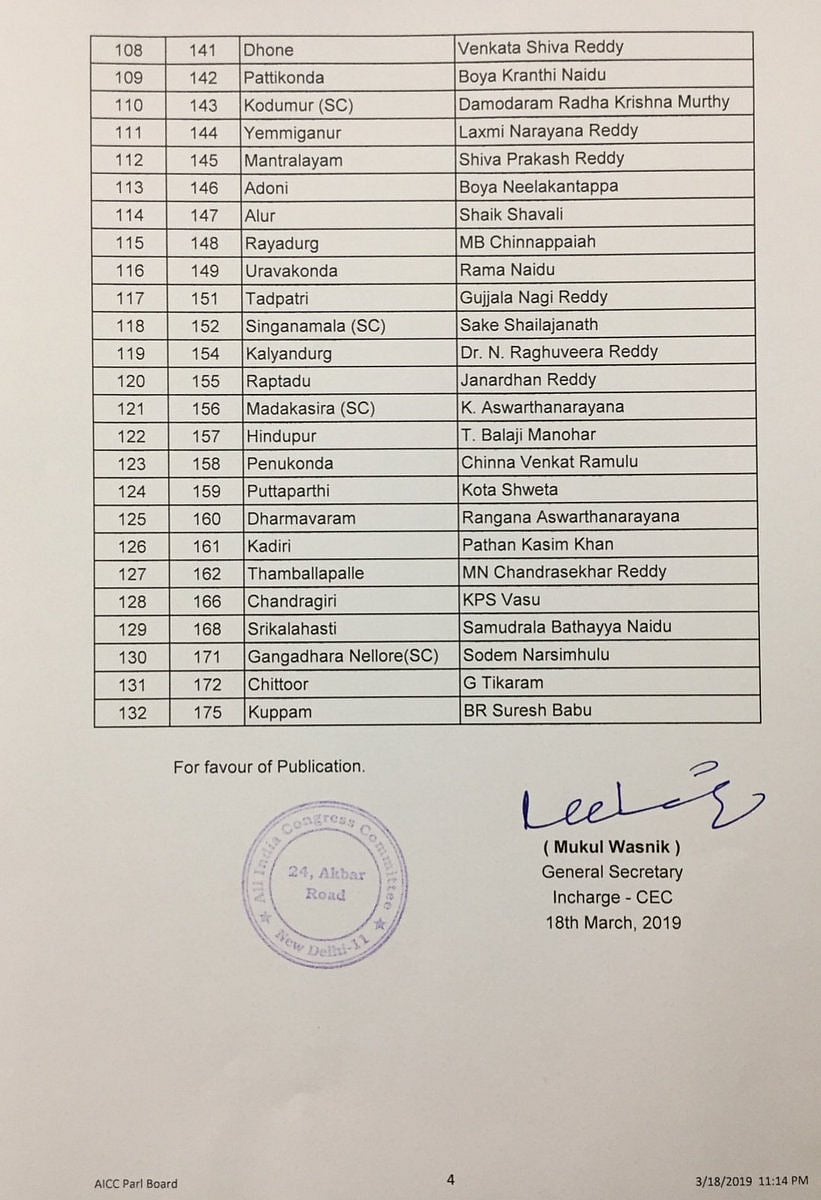 कांग्रेस ने जारी की लोकसभा उम्मीदवारों की पांचवी सूची, मेरठ से बदला प्रत्याशी, प्रणब मुखर्जी के बेटे को टिकट
