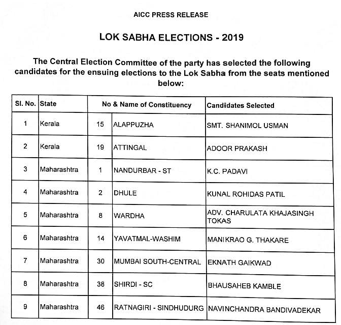 लोकसभा चुनाव 2019 LIVE: कांग्रेस ने जारी की उम्मीदवारों की छठी सूची, केरल और महाराष्ट्र के 9 प्रत्याशियों के नाम