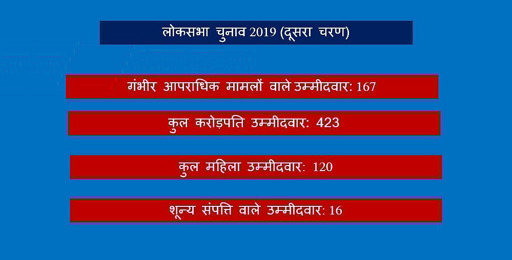 नवजीवन ग्राफिक्स&nbsp;