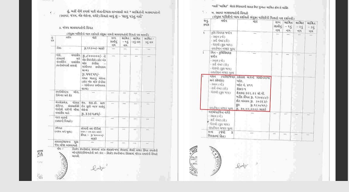 पीएम मोदी ने चुनावी हलफनामे में संपत्ति को लेकर दी गलत जानकारी, चुनाव आयोग करे कार्रवाई: कांग्रेस