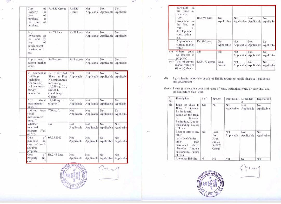 पीएम मोदी ने चुनावी हलफनामे में संपत्ति को लेकर दी गलत जानकारी, चुनाव आयोग करे कार्रवाई: कांग्रेस