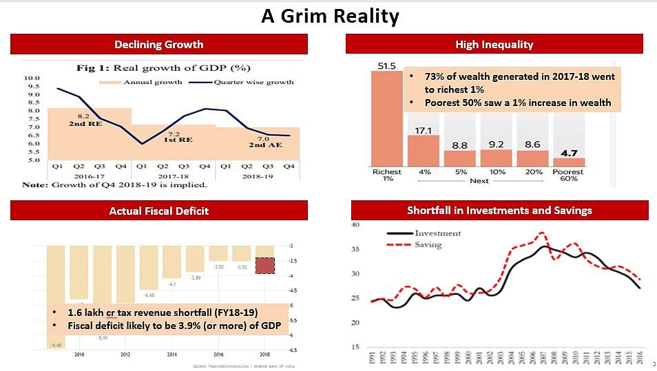कांग्रेस: मोदी-जेटली की जोड़ी ने अर्थव्यवस्था का कर दिया बंटाधारा, न नौकरी न रोजगार, देश पर मंदी के आसार