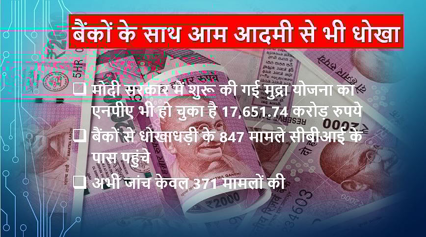 मोदी सरकार की अर्थनीति से डूबते सरकारी बैंक:  एनपीए, घाटे में बेतहाशा बढ़ोत्तरी, फिर भी कर्ज देने का दबाव