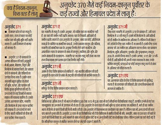 कश्मीर के बाद अगला नंबर पूर्वोत्तर राज्यों का, जमीन पर गड़ी नजरों से लोगों में ‘रक्षाकवच’ खोने का खौफ