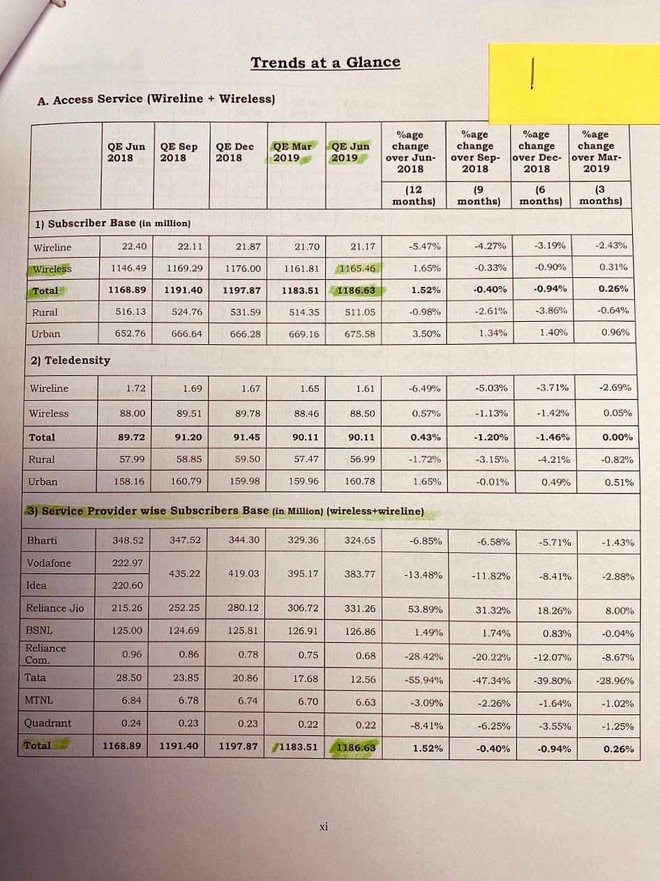 मोदी सरकार 112 करोड़ देशवासियों की जेब से 1,60,000 करोड़ लूट रही, यह एक बहुत बड़ा घोटाला है: कांग्रेस