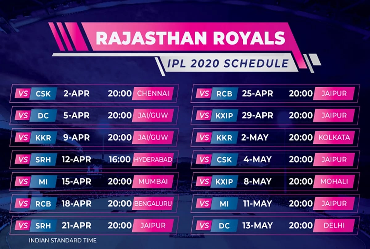 IPL 2020: BCCI ने जारी किया पूरा कार्यक्रम, जानें कब-कहां किसके साथ होंगे किस टीम के मैच