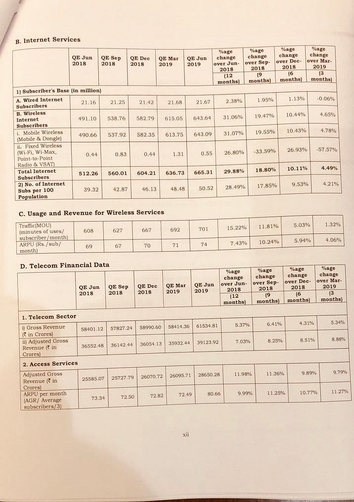 मोदी सरकार 112 करोड़ देशवासियों की जेब से 1,60,000 करोड़ लूट रही, यह एक बहुत बड़ा घोटाला है: कांग्रेस