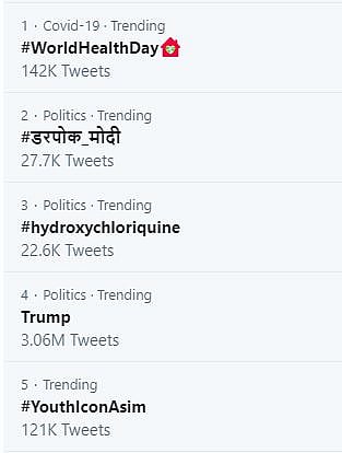 ट्वीटर पर #डरपोक_मोदी ट्रेंड करने लगा