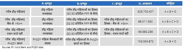 फोटो: नवजीवन