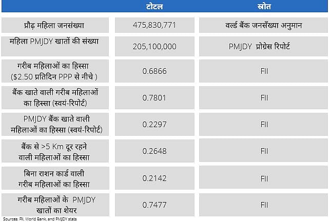 फोटो: नवजीवन