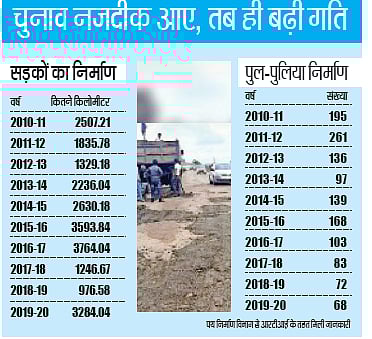फोटो: नवजीवन ग्राफिक्स
