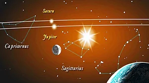 वीडियो: अंतरिक्ष में आज वो होगा जो पिछले 800 सालों में नहीं हुआ, दुर्लभ नजारा देखने के लिए दुनिया तैयार