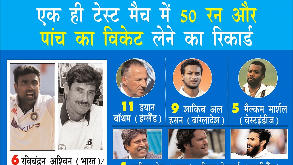 फोटो: IANS