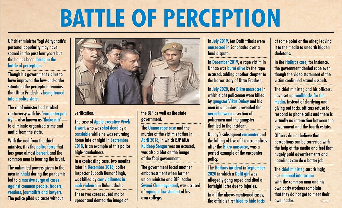 पुलिस राज्य बनता जा रहा यूपी, जनता से कटता जा रहा सीएम का संपर्क, बीजेपी विधायक भी नहीं कह पाते योगी से अपनी बात!