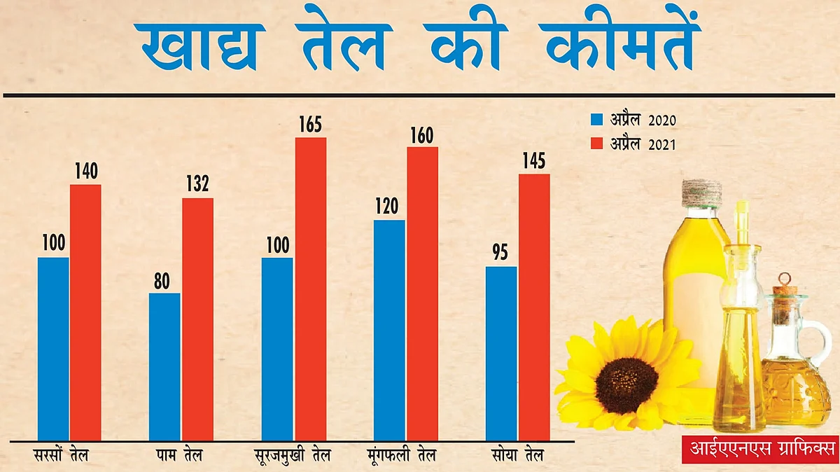 फोटो : आईएएनएस