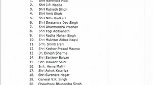 BJP ने पहले चरण के लिए जारी की स्टार प्रचारकों की सूची, पीएम समेत 30 नेता करेंगे प्रचार, अजय मिश्र टेनी का नाम नहीं